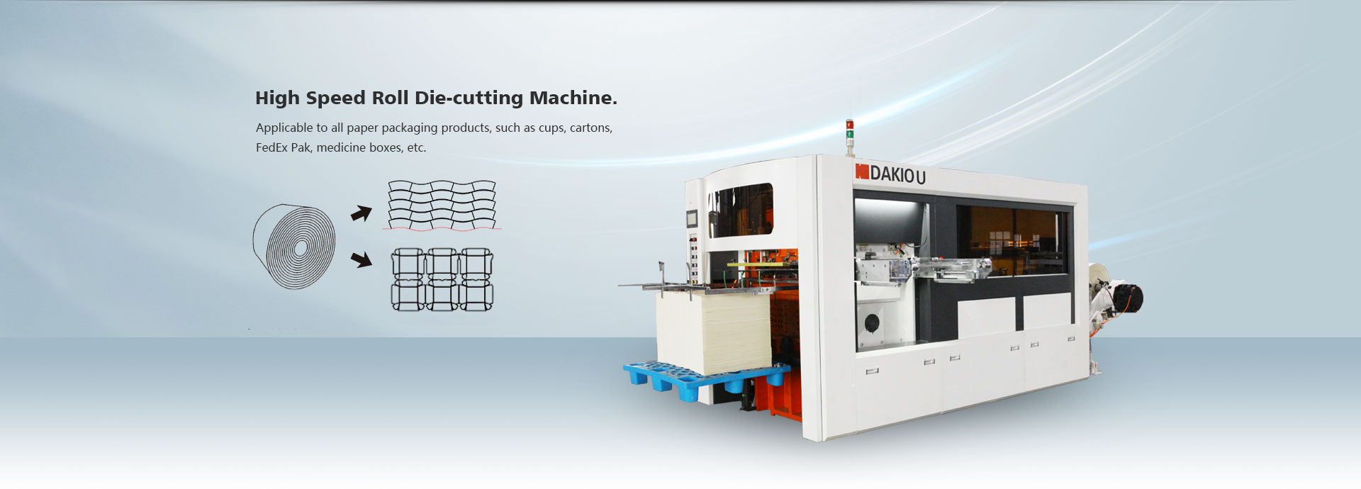 卷筒模切機高速全自動(dòng)型